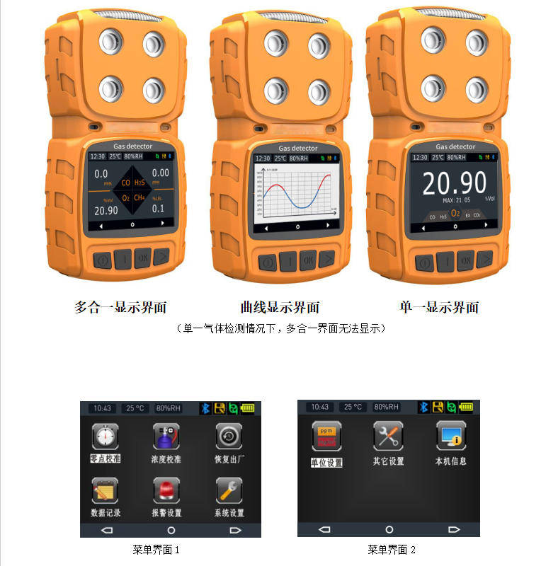 Diffusion-Type Toxic and Harmful Gas Detectors ဖြင့် တစ်ကြိမ်တည်းတွင် ရှင်းပြထားသော အဓိကပြဿနာများ။